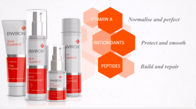 Environ Skincare